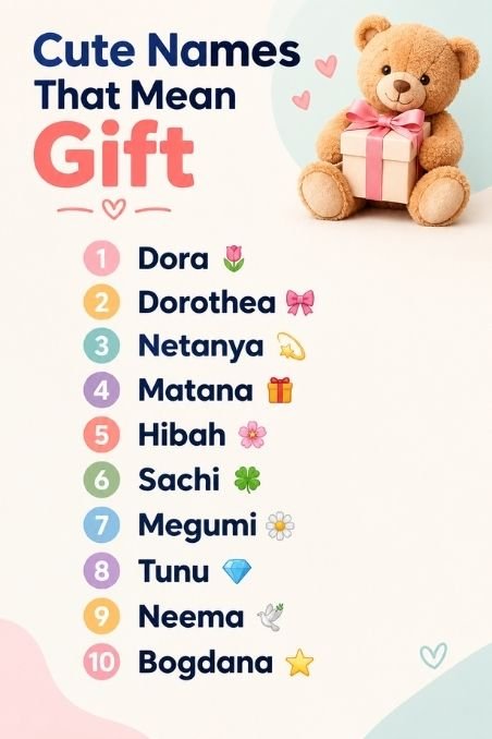 Cute Names That Mean Gift
